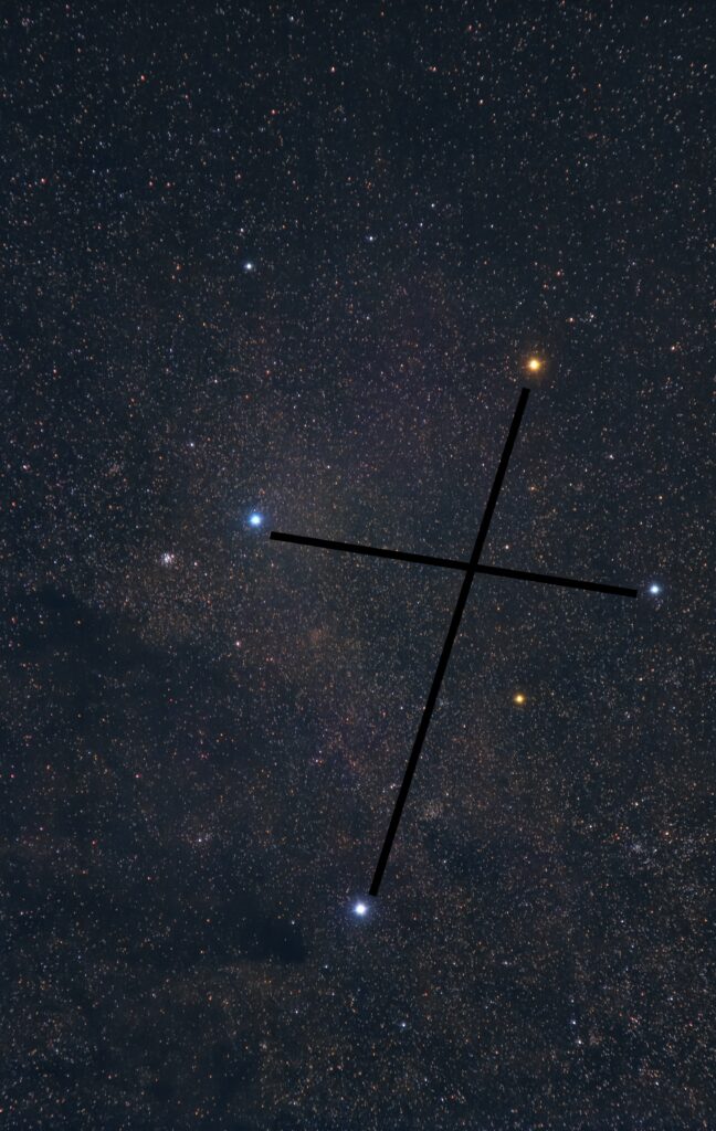 southern cross copy